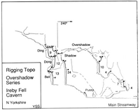 YSS 3 Ireby Fell Cavern - Overshadow Series Rigging Topo